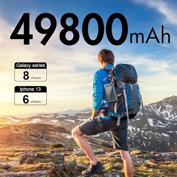 Solar-Charger-Power-Bank-49800mAh Portable Solar Phone Charger - Image 5