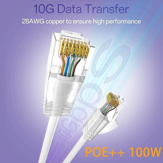 Cat6a Patch Cables 5ft Slim, Cat6 Ethernet Patch Cable Pure Copper, Flexible - Image 2