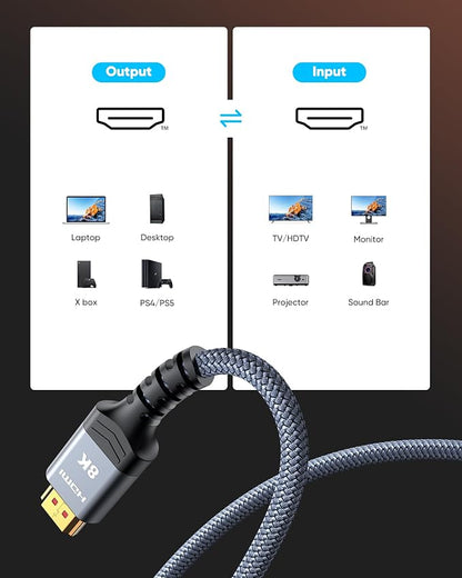 Highwings 8K@60 HDMI Cable 10FT/3M, 48Gbps 2.1 High Speed HDMI Braided Nylon - Image 6