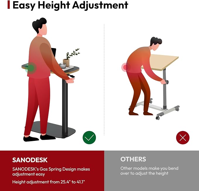 SANODESK Adjustable Overbed Bedside Table Pneumatic Adjustable Height Laptop - Image 8