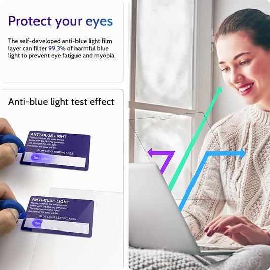 3-Pack Anti Blue Light Screen Protector - Image 2