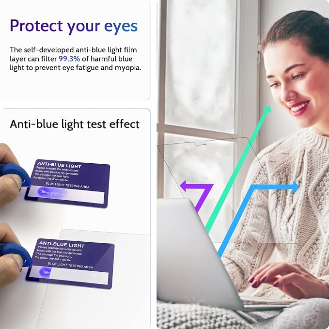 3-Pack Anti Blue Light Screen Protector - Image 2