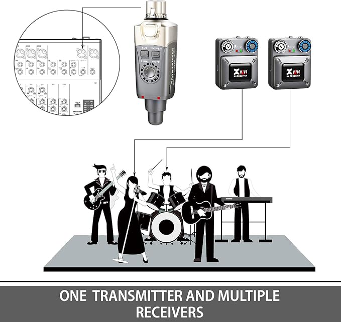 Xvive U4 Wireless in-Ear Monitor System Transmitter and Beltpack Receiver - Image 3