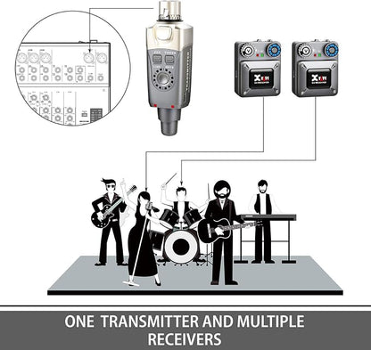 Xvive U4 Wireless in-Ear Monitor System Transmitter and Beltpack Receiver - Image 3