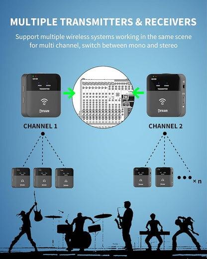 2.4GHz Wireless in Ear Monitor System, 24Bit/48K Mono Stereo Wireless IEM System - Image 5