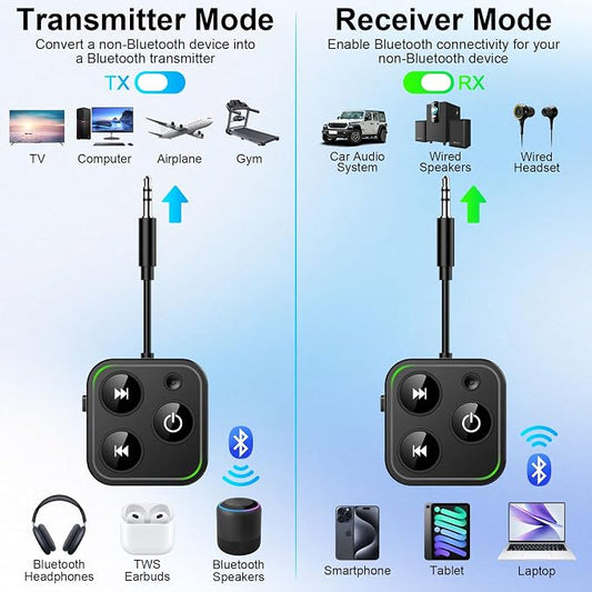 2025 Pro Bluetooth 5.4 Transmitter Receiver, 2-in-1 Wireless Audio Adapter - Image 2