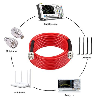 MOOKEERF BNC Male to Male Coaxial Cable 50 ohm Ultra Low Loss RG8X Coax Cable - Image 5