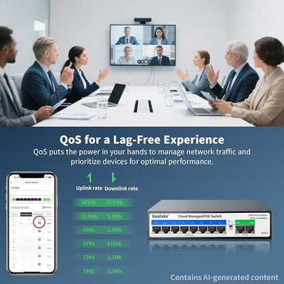Goalake PoE Switch, 10 Ports Managed PoE Ethernet Switch, 120W Built in Power - Image 6