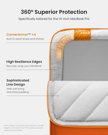 tomtoc 360 Protective Laptop Sleeve - Image 4