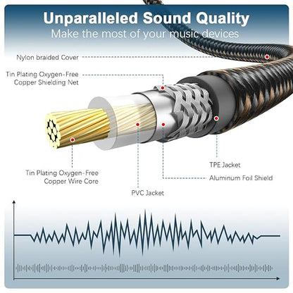 EMK Subwoofer Cable RCA to RCA Audio Cable 24K Gold-Plated Nylon Braided Double - Image 4