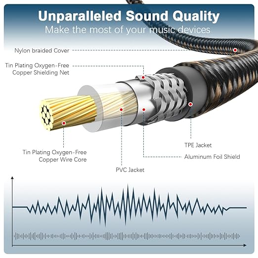 EMK RCA Subwoofer Cable 90 Degree RCA to RCA Audio Cable 24K Gold-Plated Nylon - Image 6