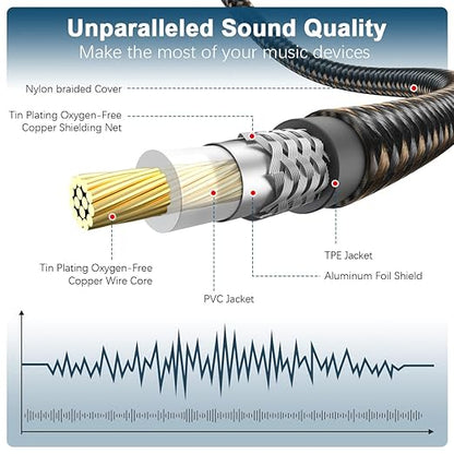 EMK RCA Subwoofer Cable 90 Degree RCA to RCA Audio Cable 24K Gold-Plated Nylon - Image 6
