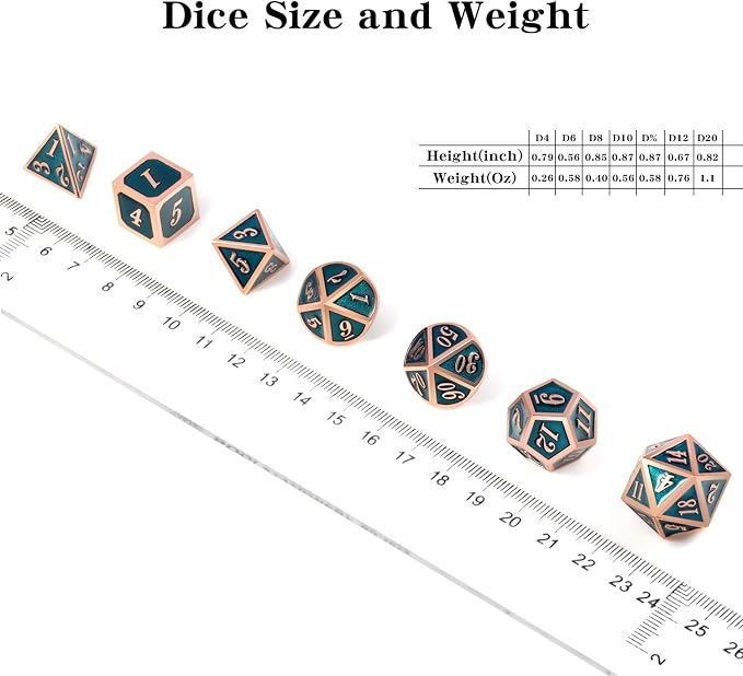 Teal D&D Metal Dice Set, DNDND 7 PCS Metallic Dungeons and Dragons Dice - Image 2