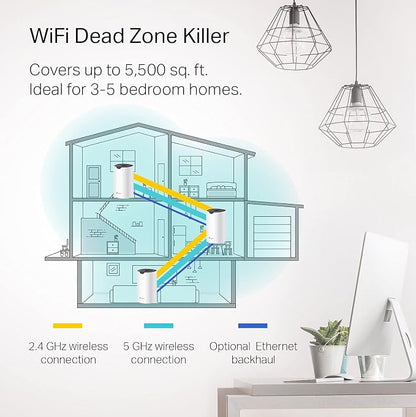 TP-Link Deco S4 Mesh AC1900 WiFi System - Image 2