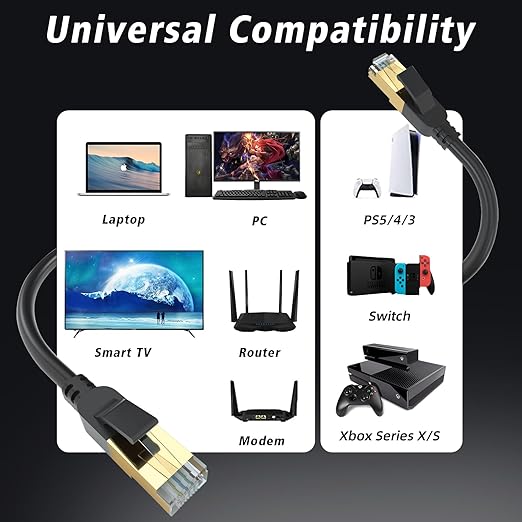 Cat 8 Ethernet Cable, 20FT High Speed Heavy Duty 26AWG Cat8 LAN Network Cable - Image 4