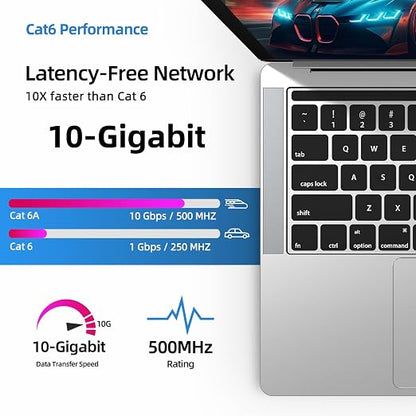 Flexible Cat 6 Ethernet Cable 270 °Upward Angle 6.6 Feet, Ultra Thin & Slim - Image 2