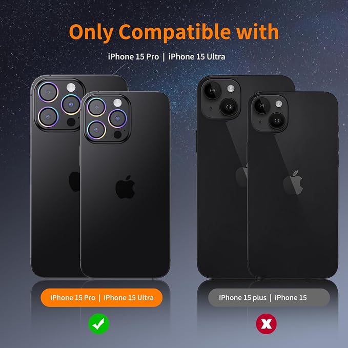 Hoerrye for iPhone 15 Pro Max/iPhone 15 Pro Camera Lens Protector 9H Tempered - Image 7