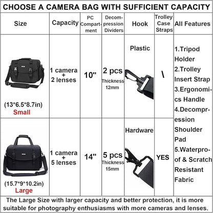 CADeN Camera Bag Case Shoulder Messenger Bag - Image 2