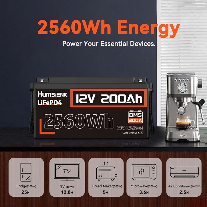 4PACK 12V 200Ah LiFePO4 Battery, Built-in 200A BMS, Rechargeable Deep Cycles - Image 6