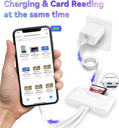 5-in-1 Memory Card Reader for iPhone, SD Card Reader USB C OTG Adapter - Image 5