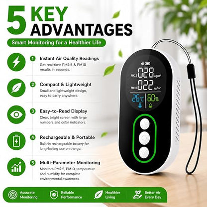 Protmex PM2.5 & PM10 Air Quality Monitor, Portable Indoor Air Quality Detector - Image 5