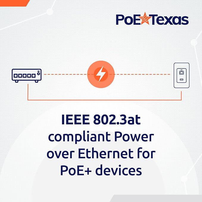 Poe Texas PoE Injector - Image 6