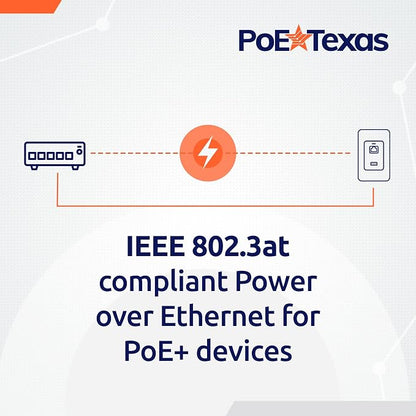 Poe Texas PoE Injector - Image 6