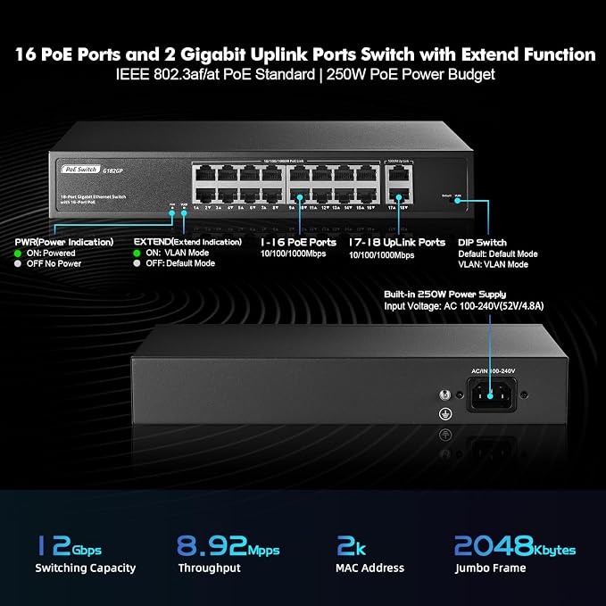 18 Port Gigabit PoE Switch, 16 Ggiabit PoE+, 2 GE Uplink, IEEE802.3af/at Max - Image 4
