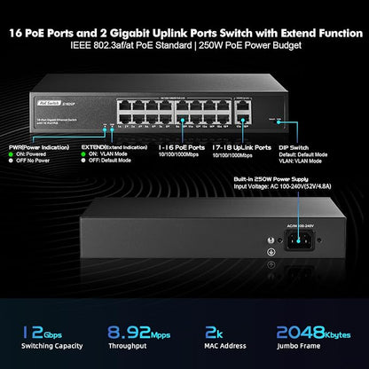 18 Port Gigabit PoE Switch, 16 Ggiabit PoE+, 2 GE Uplink, IEEE802.3af/at Max - Image 4