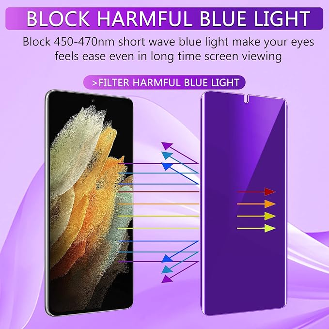 Lesakit Anti-Blue Light Privacy Screen Protector - Image 3