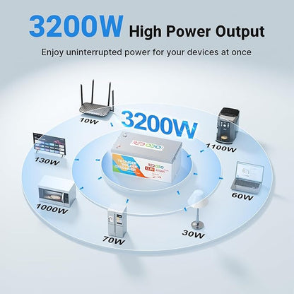 Redodo 12V 410Ah LiFePO4 Battery, 5248Wh Lithium Battery - Image 4