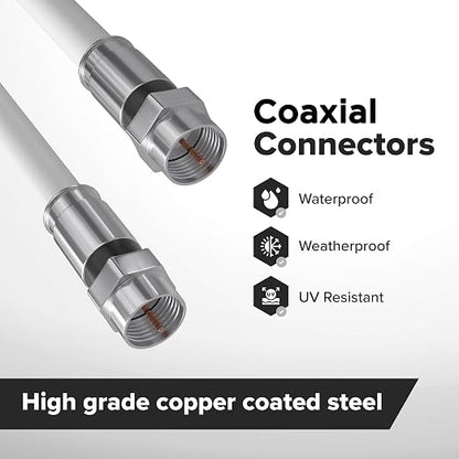 THE CIMPLE CO Solid Copper Coaxial Cable 15 FT - Image 3