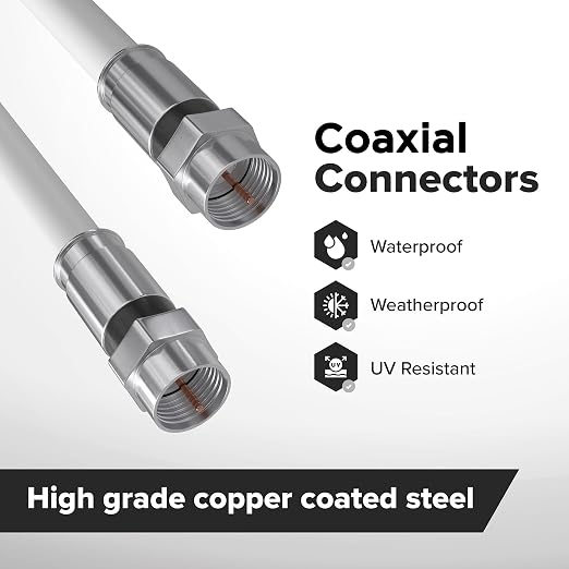 THE CIMPLE CO Solid Copper Coaxial Cable 10 FT - Image 3