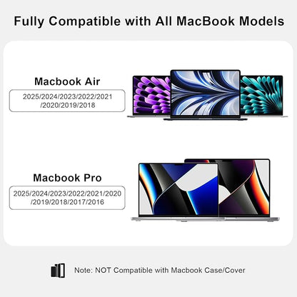 USB C Hub, 7-in-2 USB Adapter for MacBook Pro/Air, Thunderbolt 4 Dock - Image 7