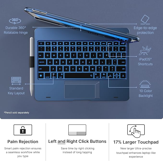 typecase Touch iPad 9th Generation Case - Image 5