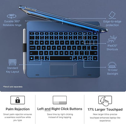 typecase Touch iPad 9th Generation Case - Image 5