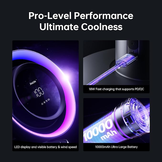 JISULIFE Table Fan Pro3, 3-IN-1 Turbo Oscillating Fan - Image 6