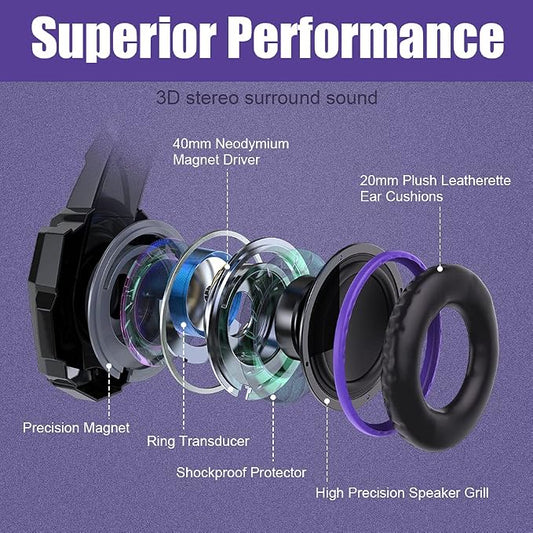 BENGOO G9000 Stereo Gaming Headset - Image 2