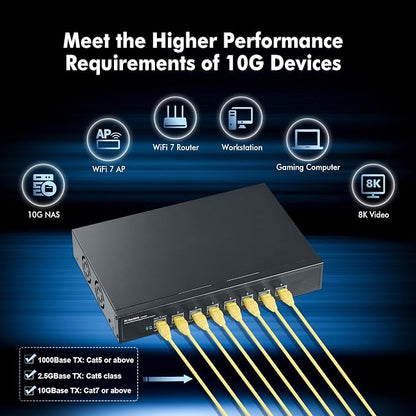 MokerLink 8 Port 10G Unmanaged Ethernet Switch, 10G/5G/2.5G/1G Auto-Adaptive - Image 5