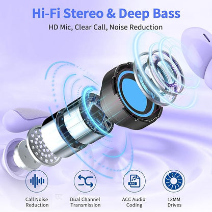 Wireless Earbuds, 2025 Bluetooth 5.4 Headphones Sport, 50H Stereo Wireless - Image 3