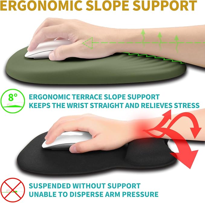 Hokafenle Ergonomic Mouse Pad Wrist Support - Image 3