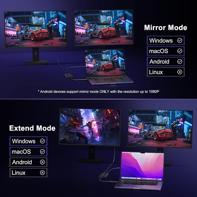 USB 3.0 to HDMI Splitter Extended Display Dual Monitors, USB 3.0-A/C to Dual - Image 5
