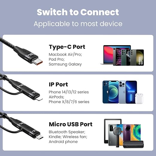 100W USB C Multi Charging Cable, USAMS 6.6FT 5-in-1 5A Fast Sync Charger - Image 3