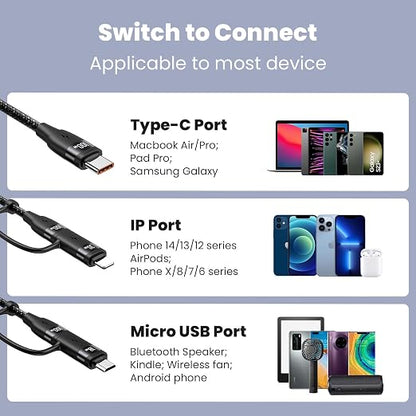 100W USB C Multi Charging Cable, USAMS 6.6FT 5-in-1 5A Fast Sync Charger - Image 3