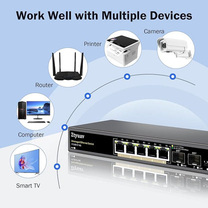 7 Port Unmanaged 2.5G Ethernet Switch - Image 4