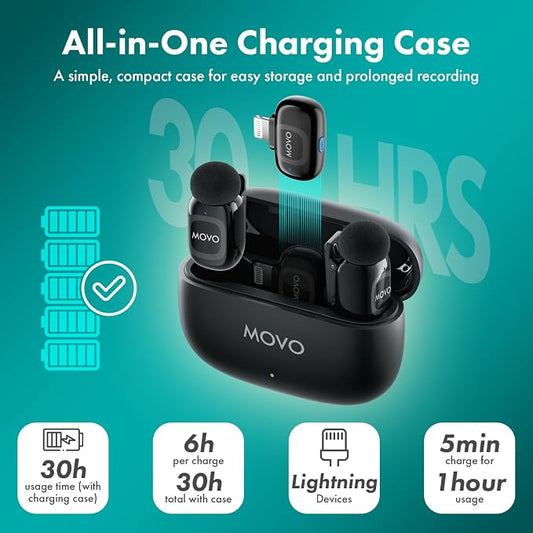Movo NanoMic Dual Lightning Wireless Microphone - Image 2