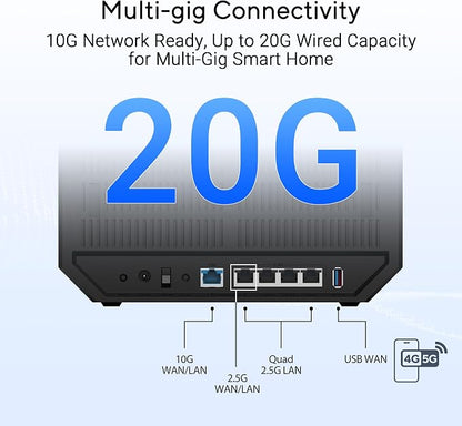 ASUS RT-BE92U BE9700 Tri-Band WiFi 7 Router, Supports New 320MHz Bandwidth & - Image 3