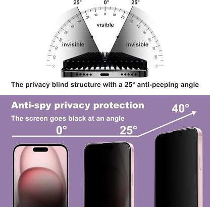2 Pack Privacy Screen Protector - Image 2