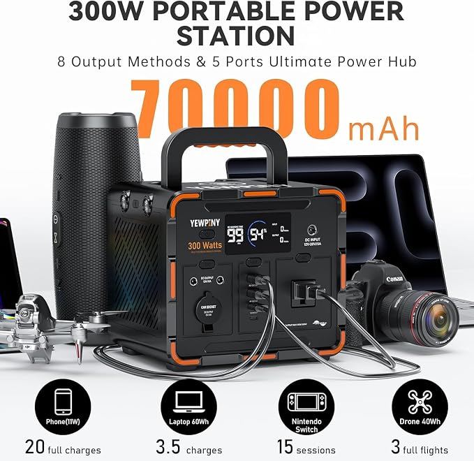 300W Solar Generator, 259Wh Portable Power Station EM300, 000mAh LiFePO4 Battery - Image 3