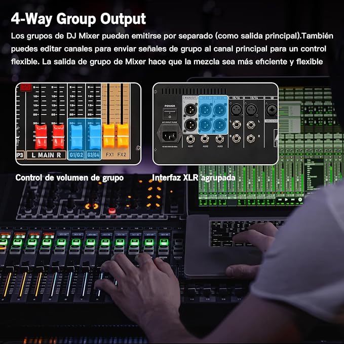 Professional Audio Mixer, 12 Channel Sound Board Mixing Console, Dual DSP - Image 4